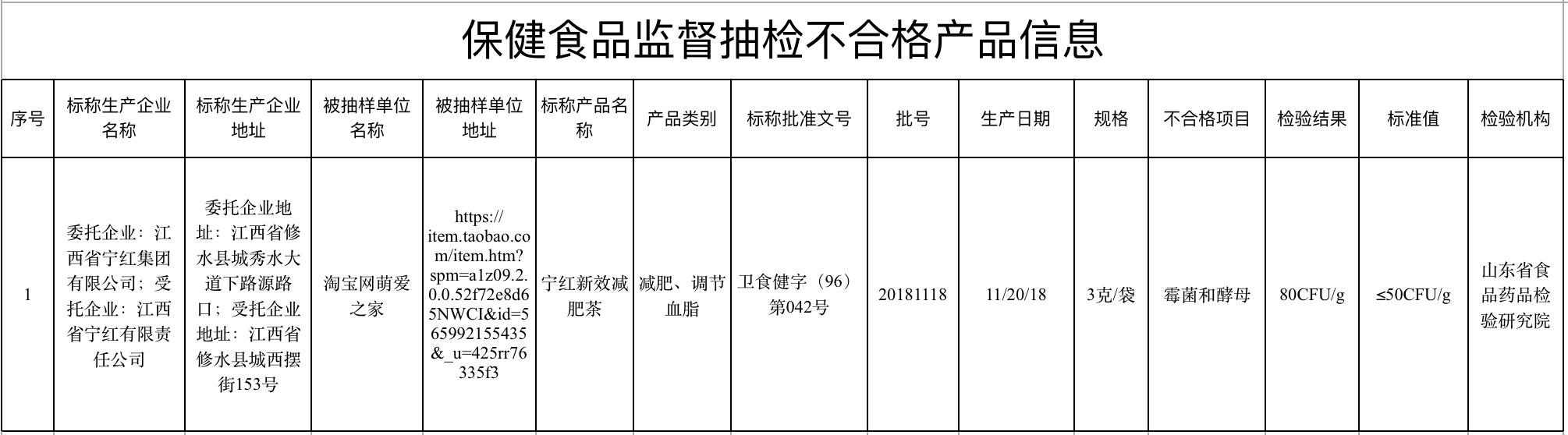 广东进口宝宝零辅食米粉营养成分,婴儿辅食米粉下架声明