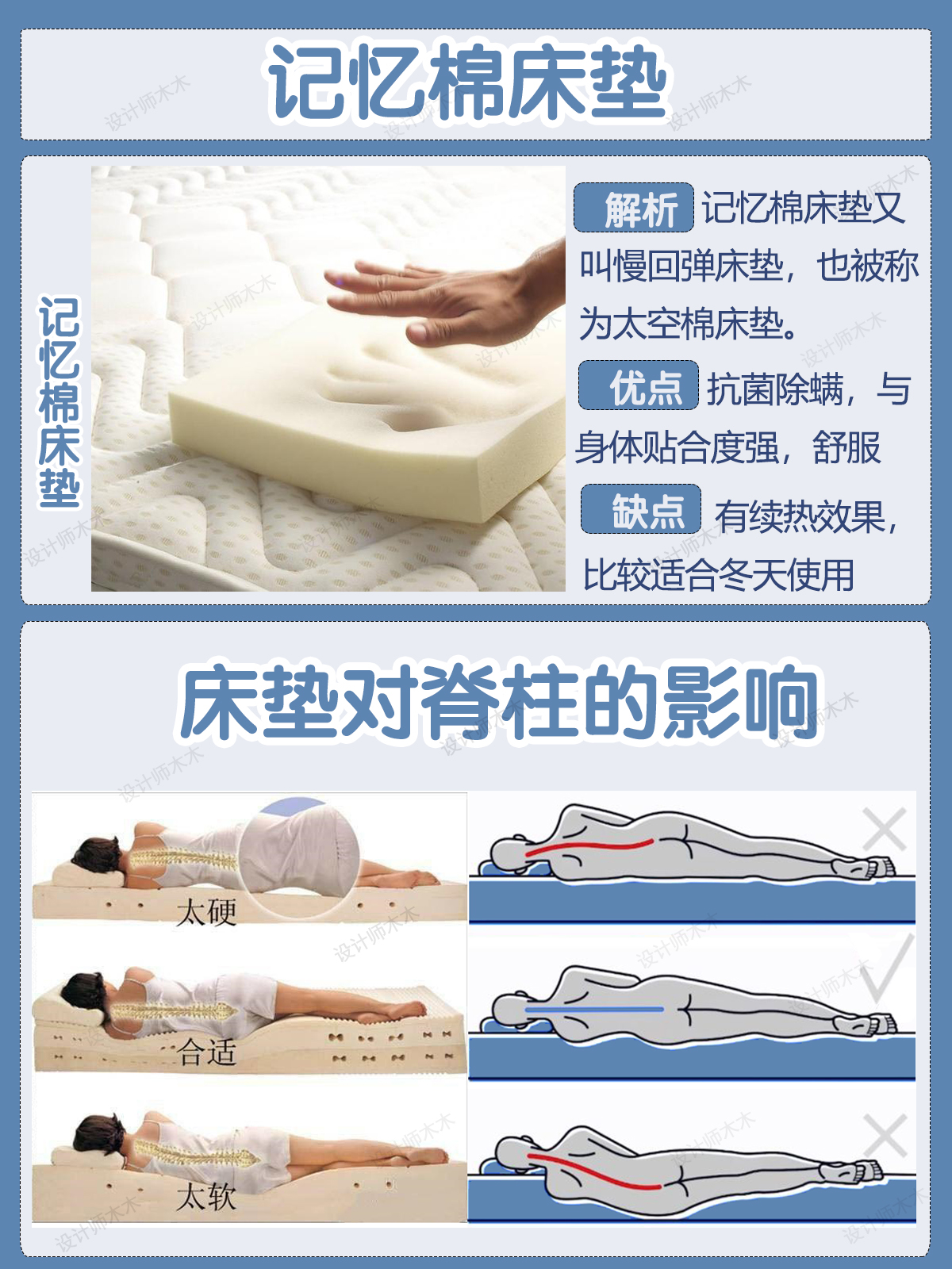 硬床垫和软床垫怎么选合适自己的,雅兰床垫和舒达床垫选哪个好