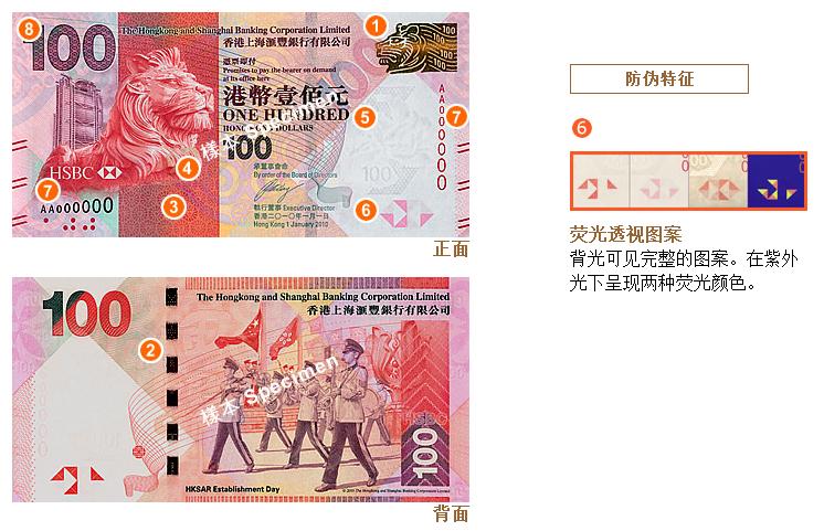 如何辨别港币是假钞,怎么判别香港真币假币