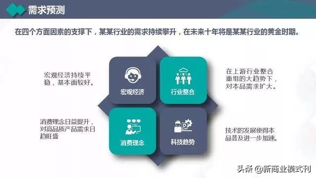 营销计划书营销主题,年度营销策略规划布局