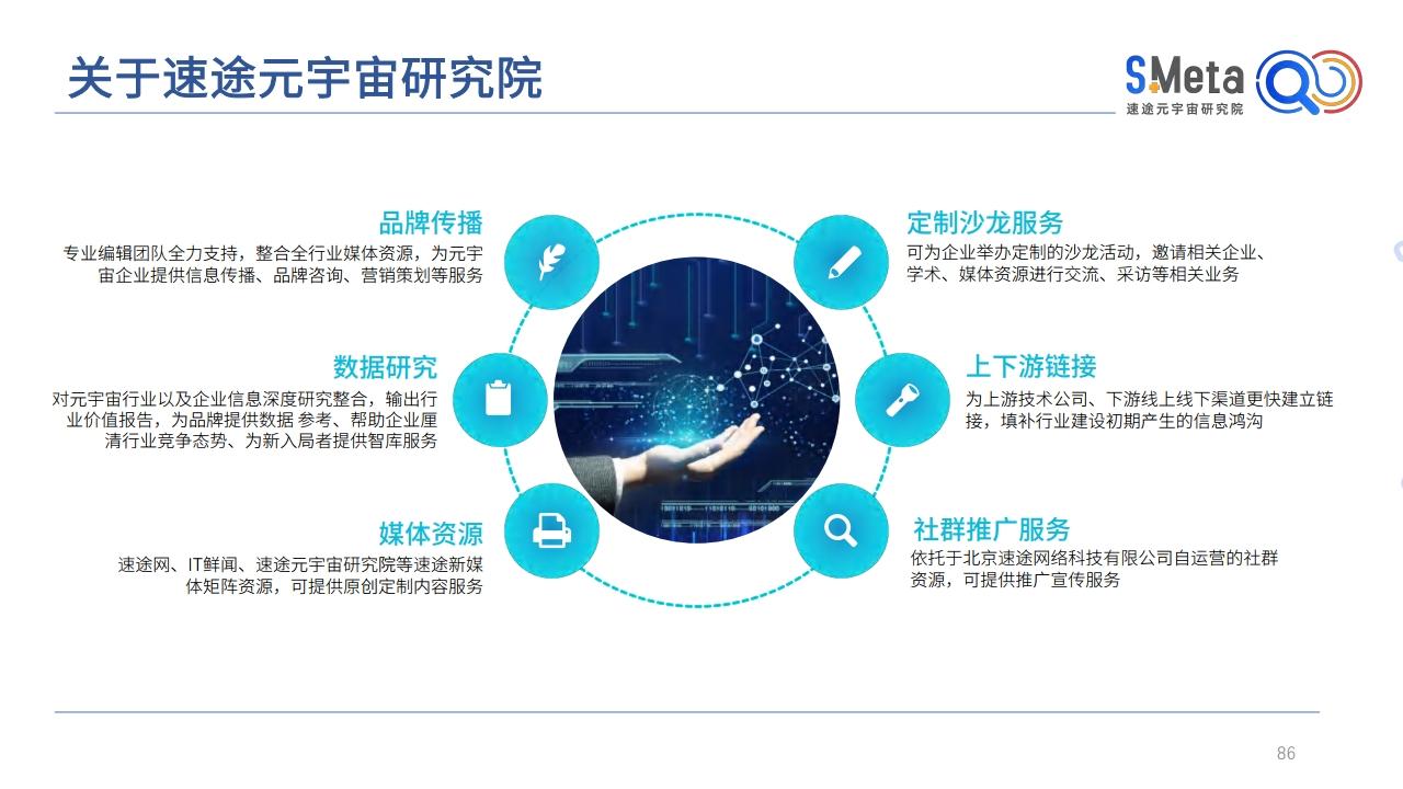 metaverse产业,metaverse元宇宙公司