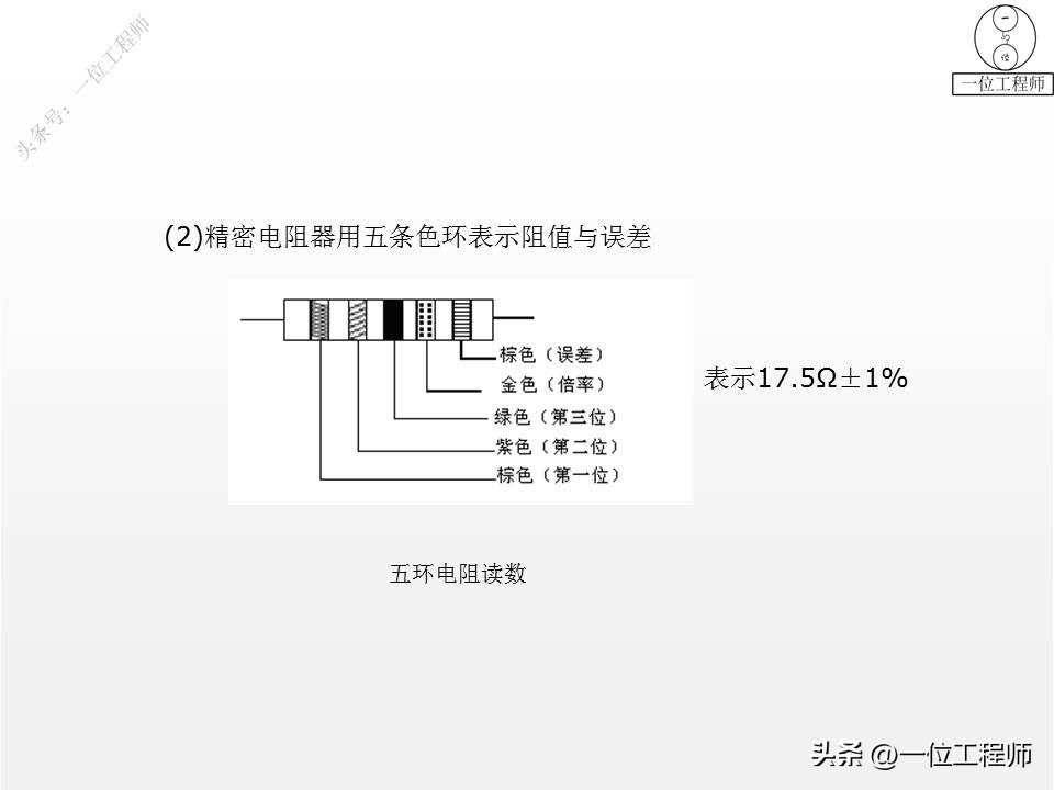 28种常见电器元件,28个电子元件符号及功能